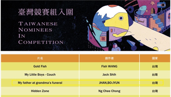 圖片說明