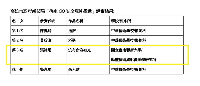 圖片說明